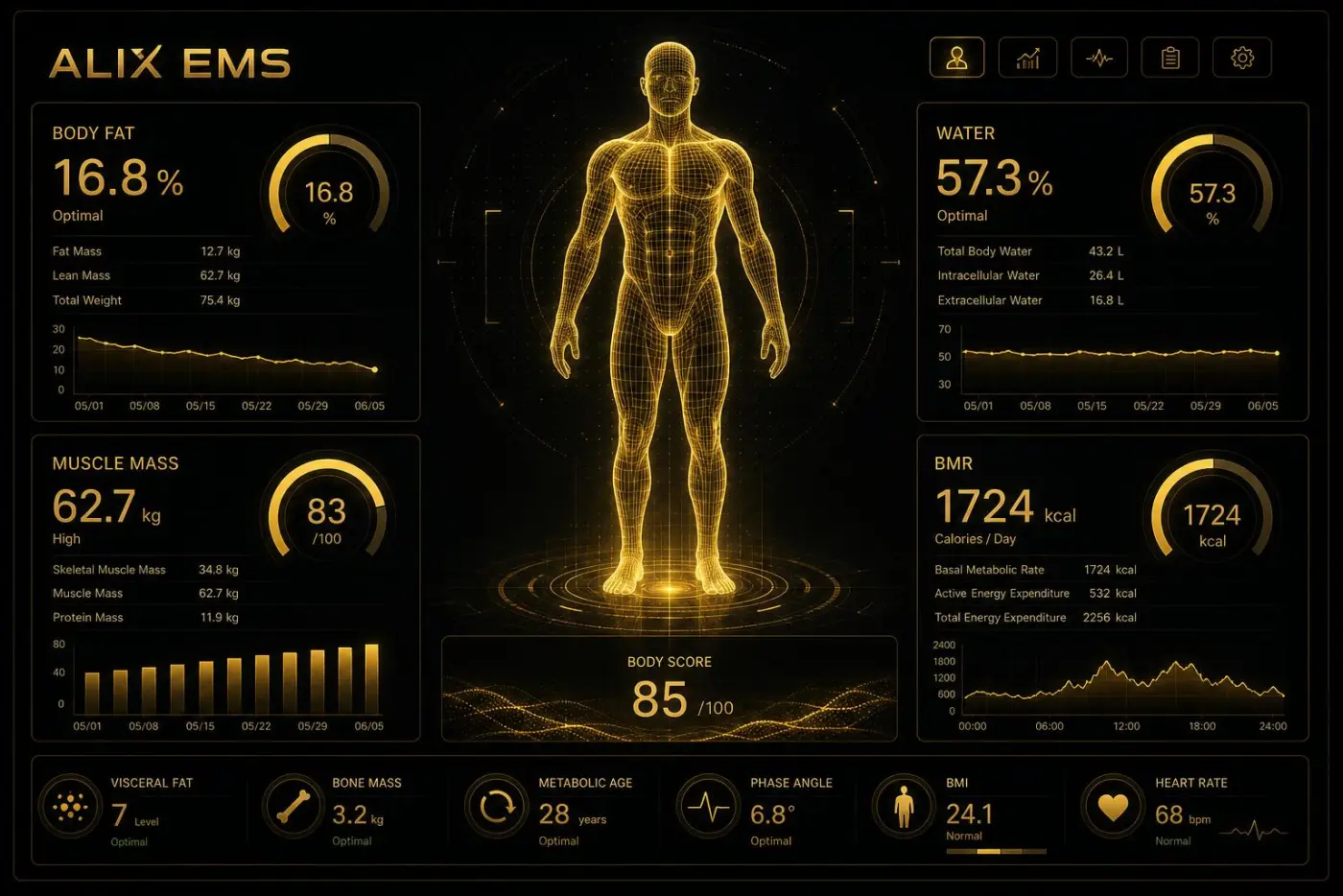 AI Body Analysis Dashboard